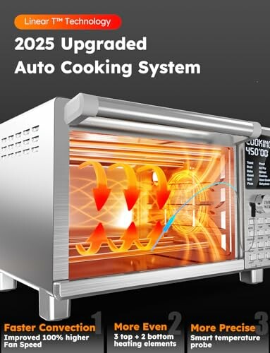 2025 Upgraded Auto Cooking System with advanced heating technology.