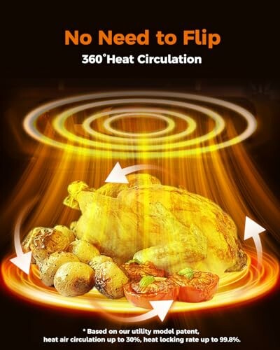 Roast chicken with 360-degree heat circulation and vegetables.