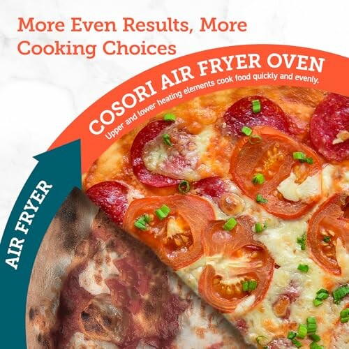 Comparison of pizza cooked in air fryer versus oven.