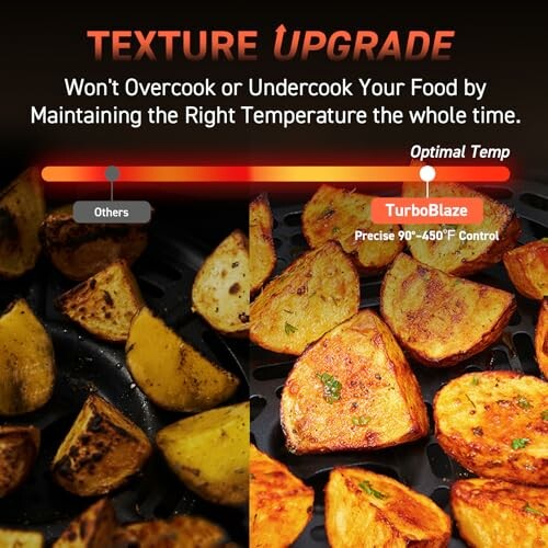 Comparison of food texture with optimal temperature control using TurboBlaze.